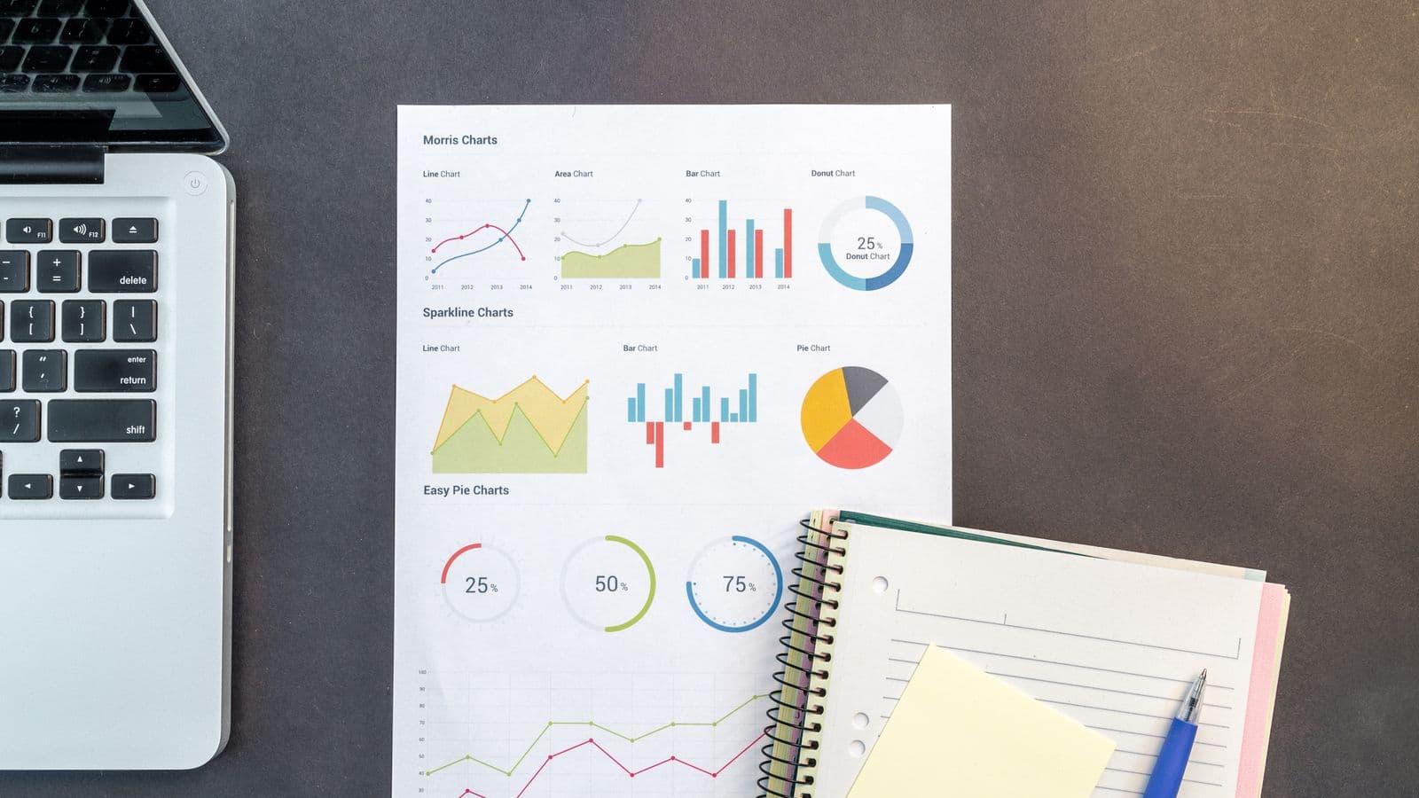 Business valuation analysis